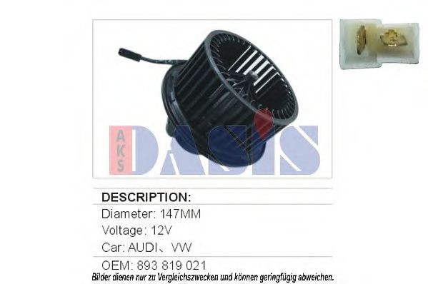 Ventilator, habitaclu