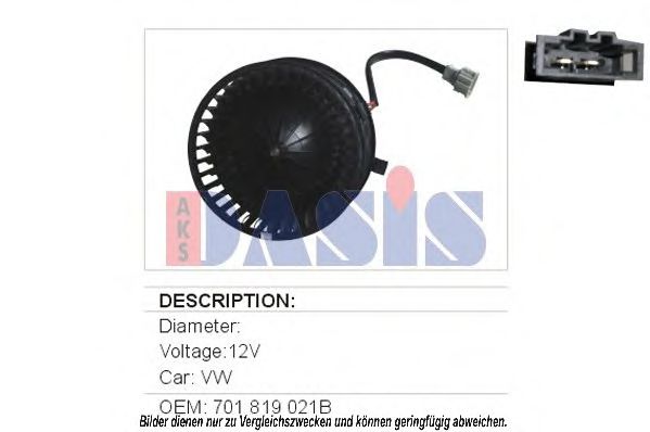 Ventilator, habitaclu
