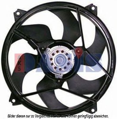 Ventilator, radiator