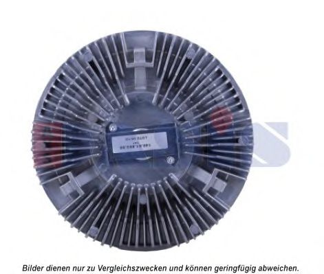 Cupla, ventilator radiator