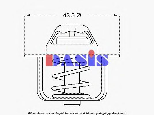termostat,lichid racire