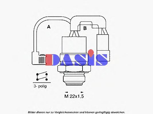 Comutator temperatura, ventilator radiator